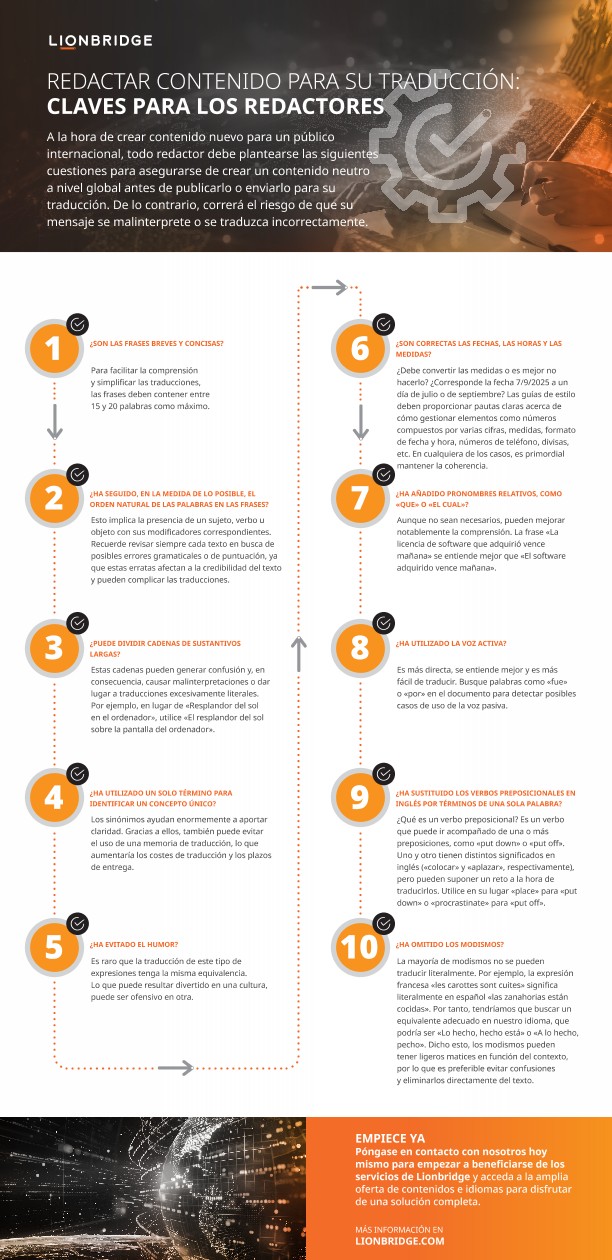 Infografía sobre cómo escribir para una traducción más fácil