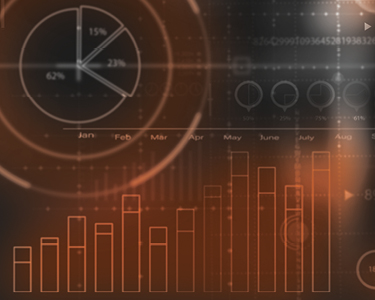 Market investments and growth