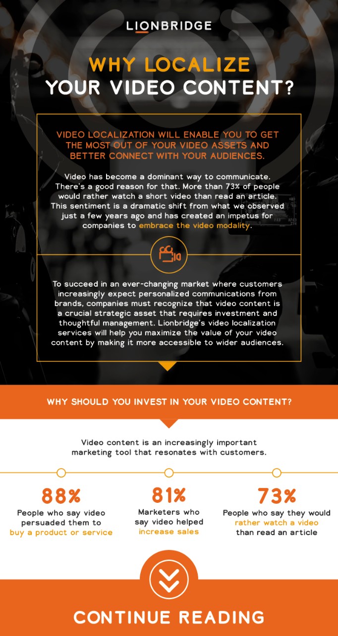 Why Video Localization Is Important To Your Brand