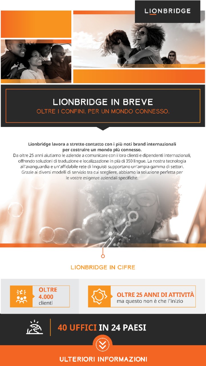 Lionbridge overview infographic - Italian
